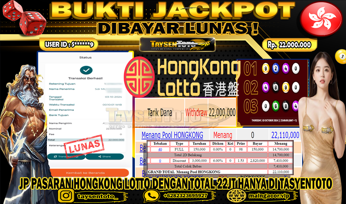 Prediksi Togel