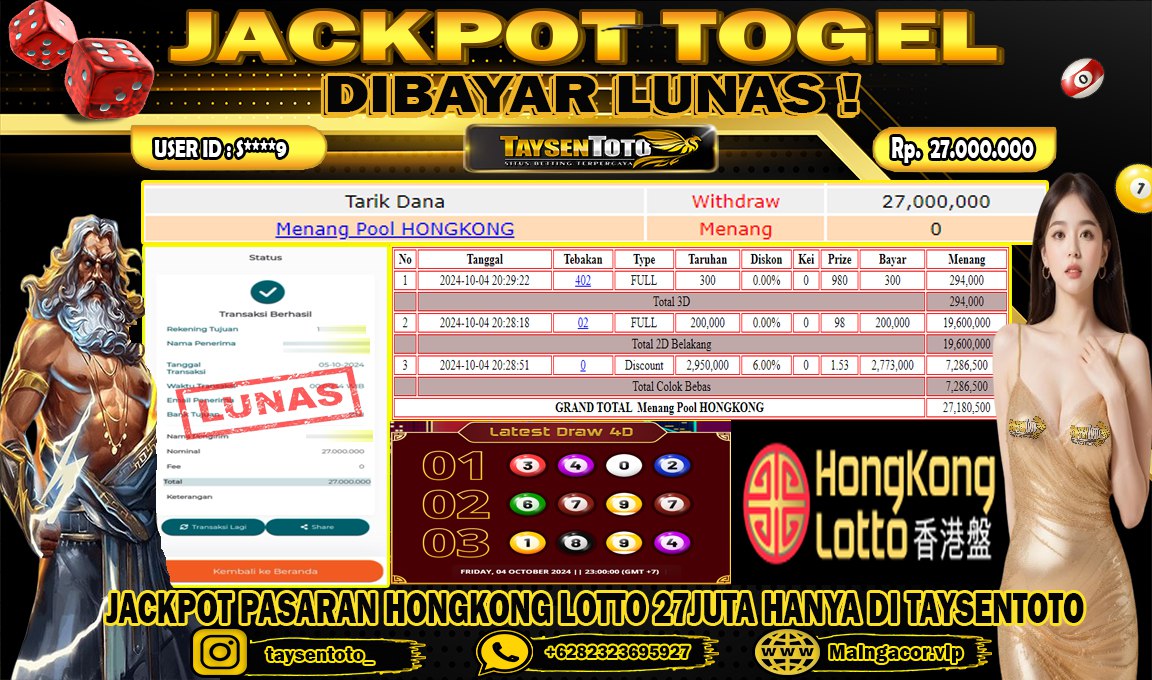 Prediksi Togel