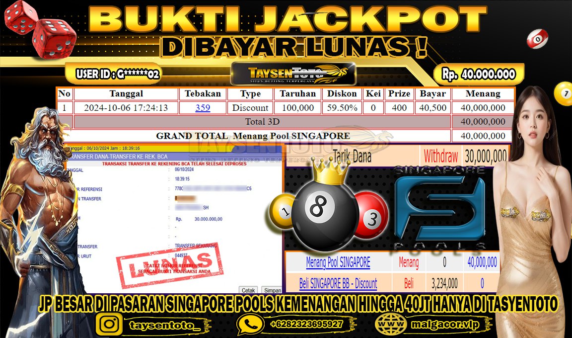 Prediksi Togel