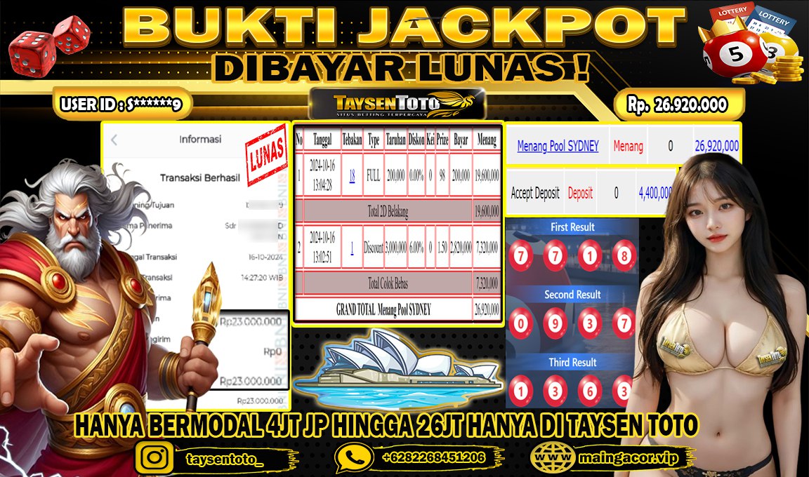 Prediksi Togel