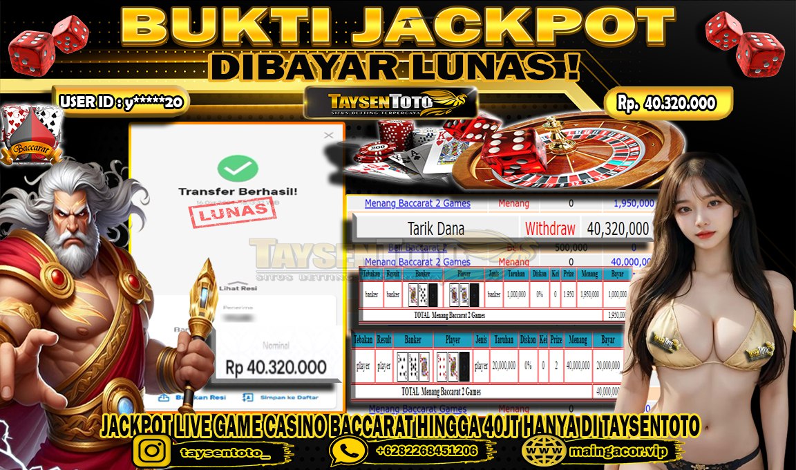 Prediksi Togel