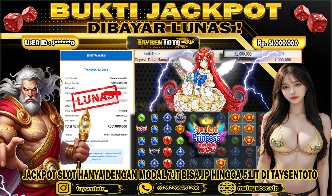 Prediksi Togel