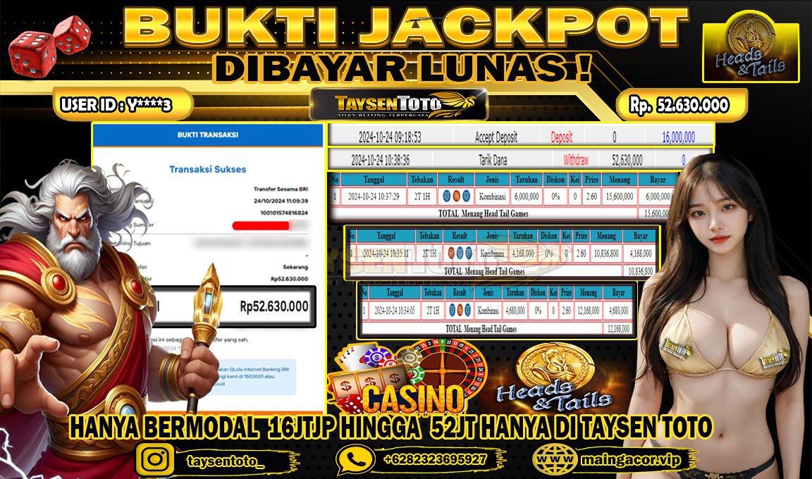 Prediksi Togel