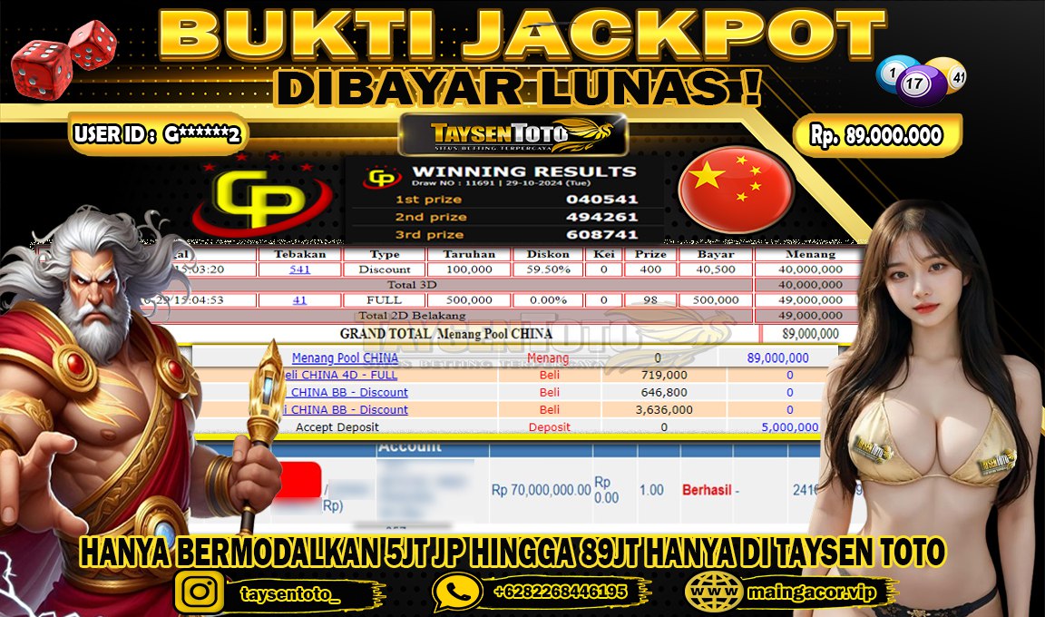 Prediksi Togel