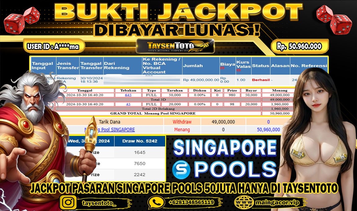 Prediksi Togel