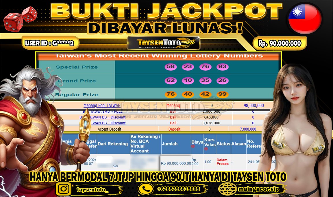 Prediksi Togel