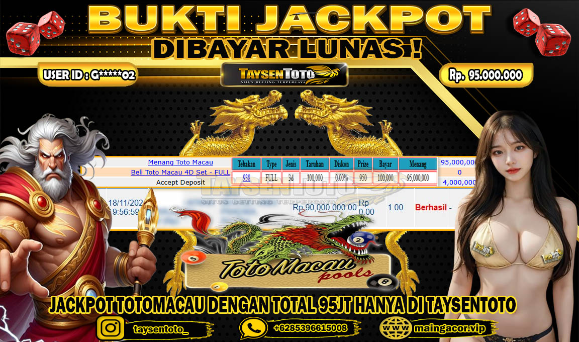 Prediksi Togel