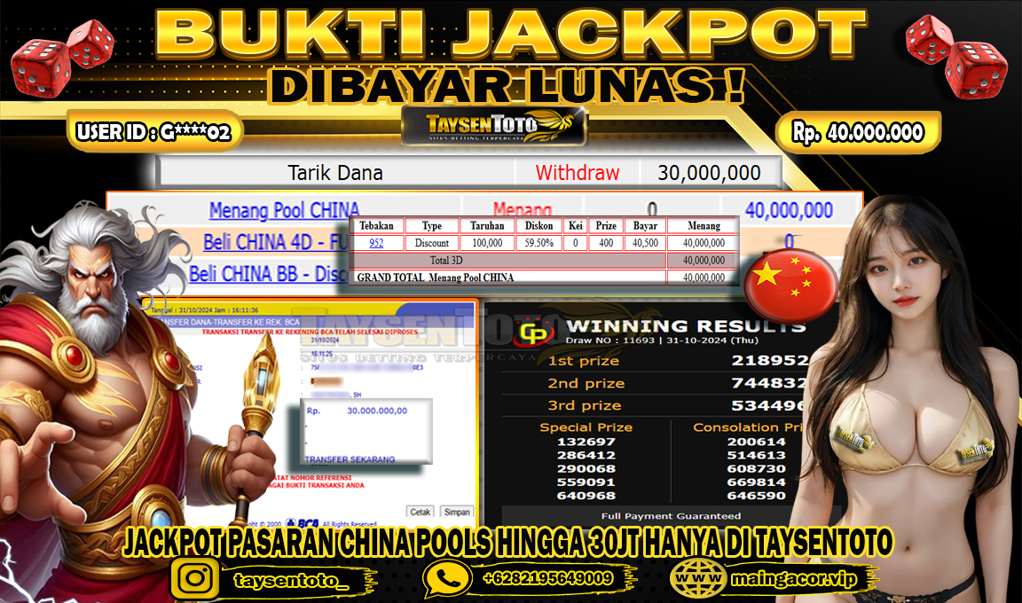 Prediksi Togel