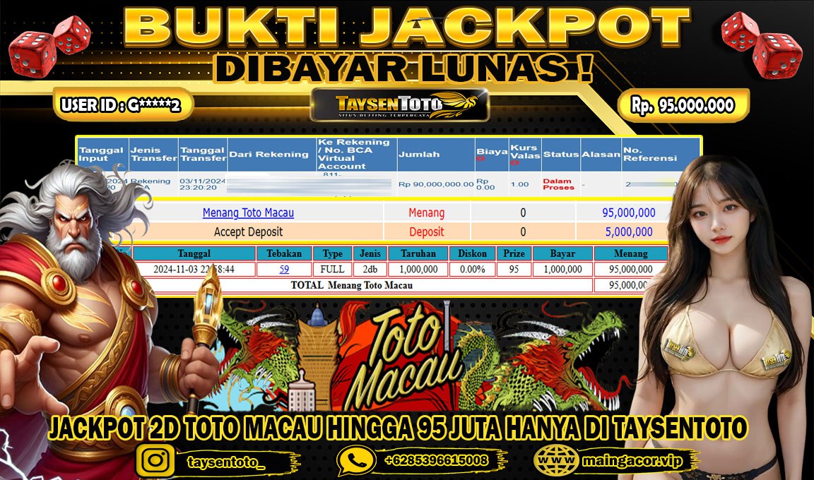 Prediksi Togel