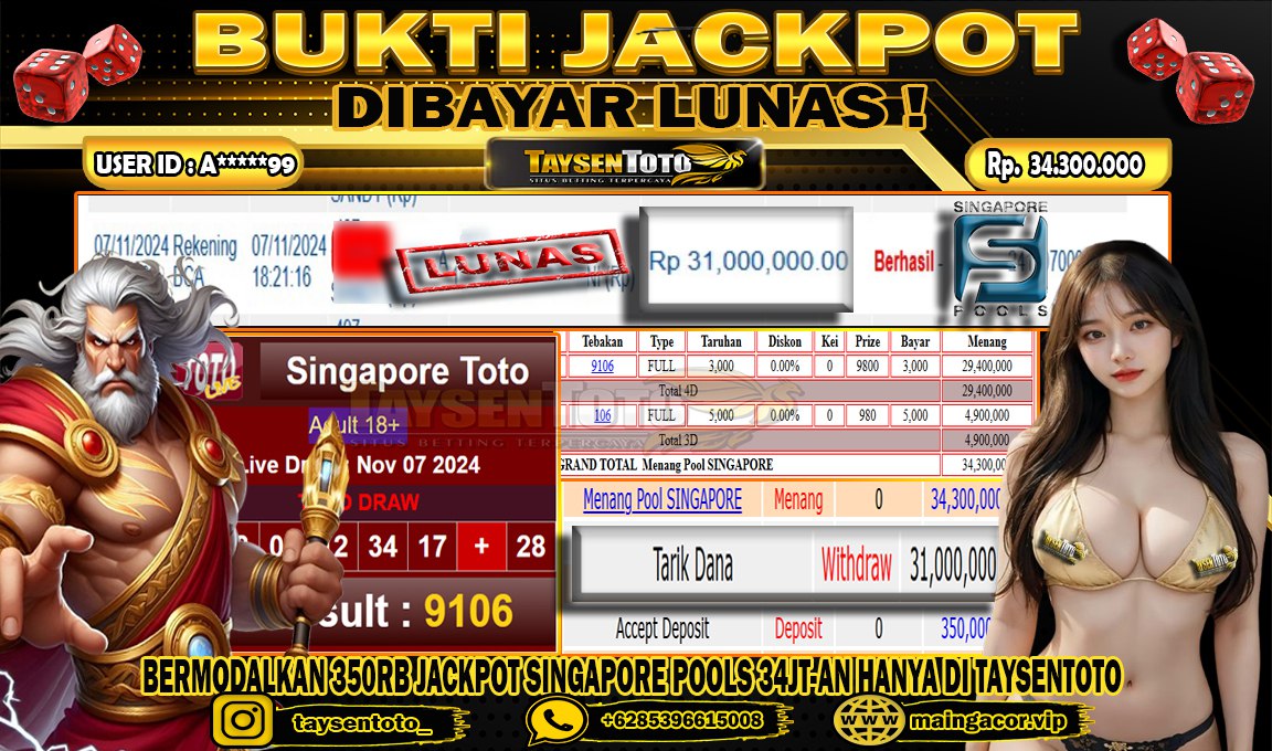 Prediksi Togel