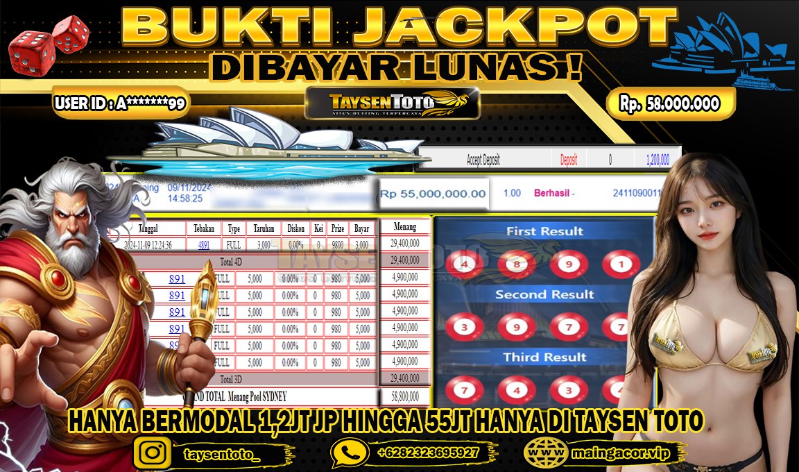 Prediksi Togel