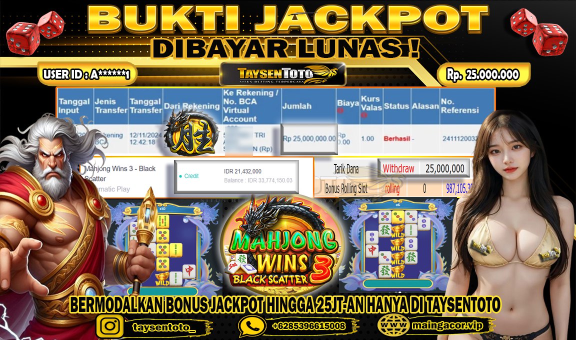 Prediksi Togel