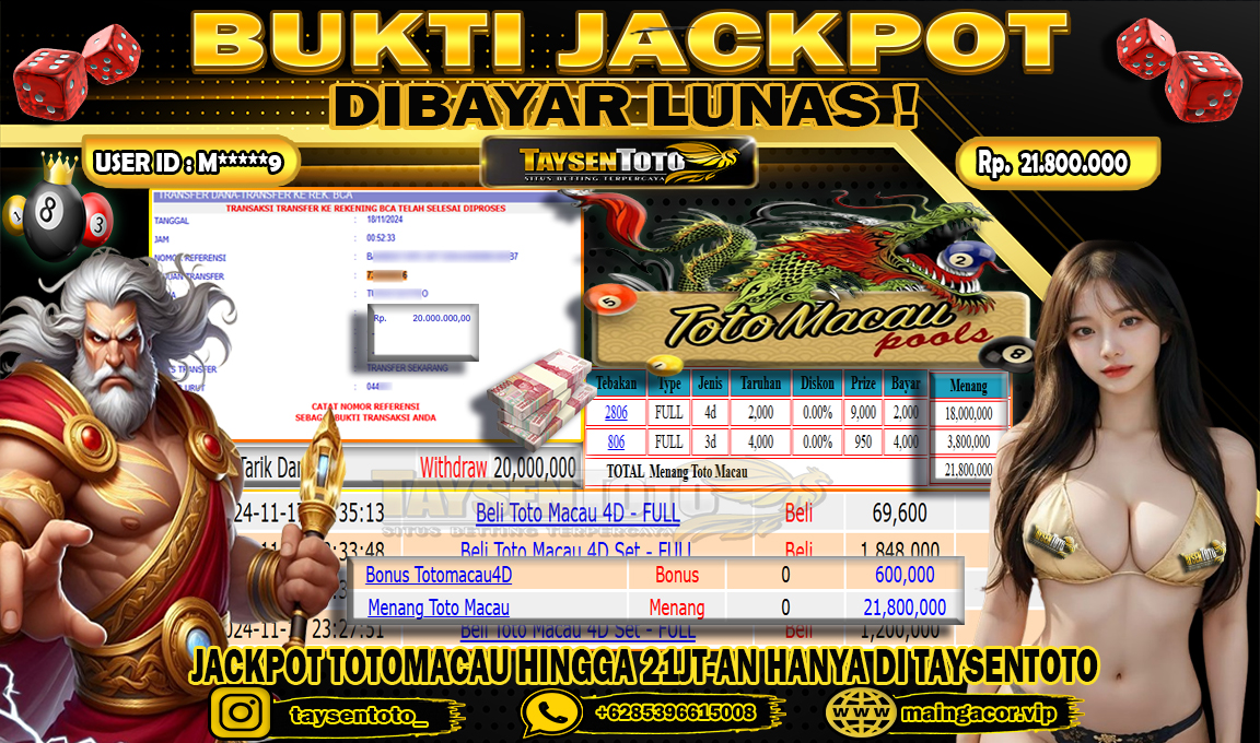 Prediksi Togel